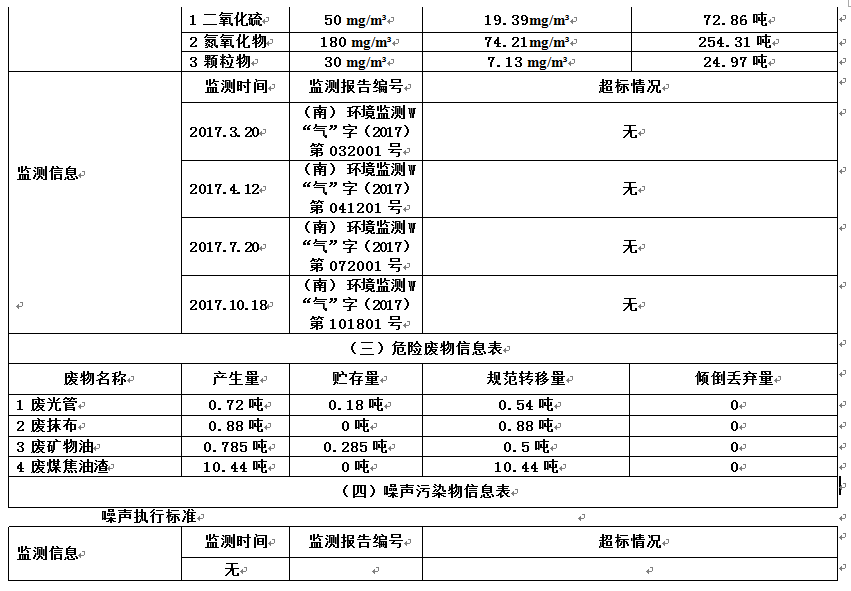 AG尊龙(中国)人生就是博官网