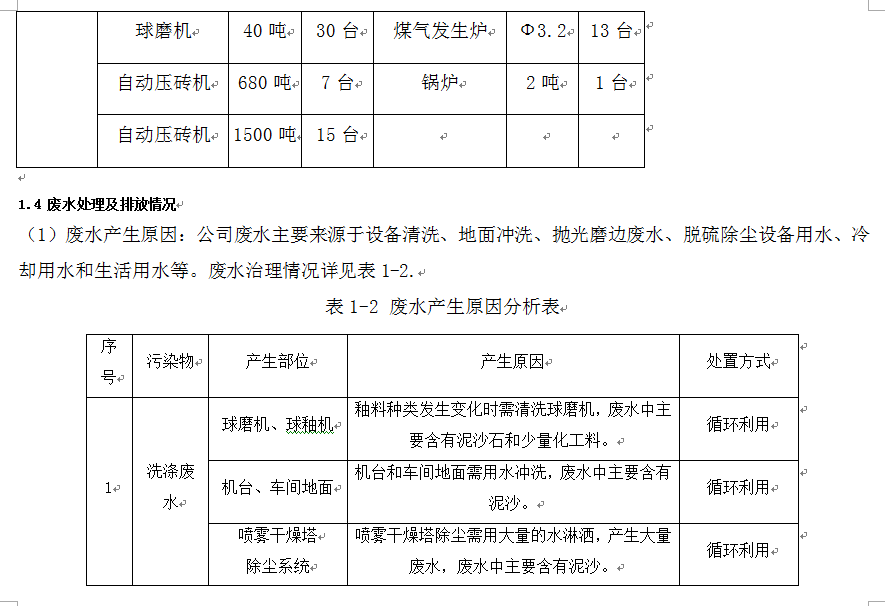 AG尊龙(中国)人生就是博官网