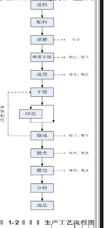 AG尊龙(中国)人生就是博官网