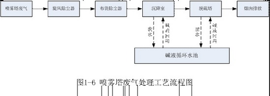 AG尊龙(中国)人生就是博官网