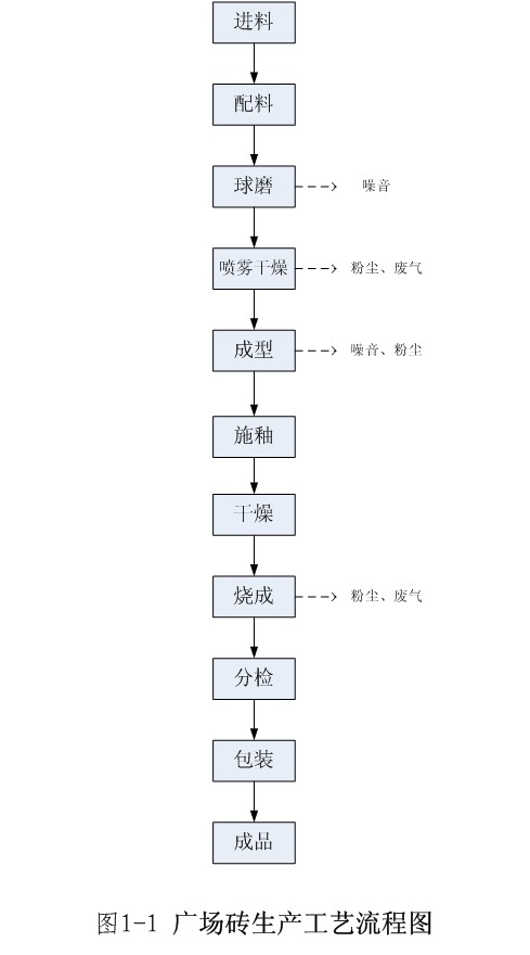 AG尊龙(中国)人生就是博官网