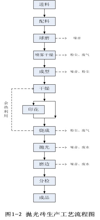 AG尊龙(中国)人生就是博官网