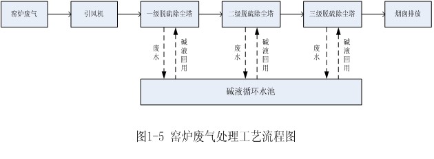 AG尊龙(中国)人生就是博官网