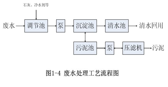 AG尊龙(中国)人生就是博官网