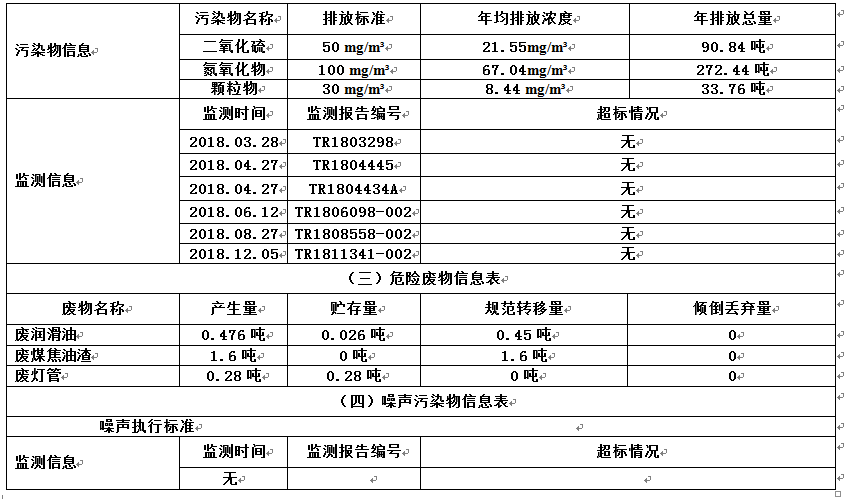 AG尊龙(中国)人生就是博官网