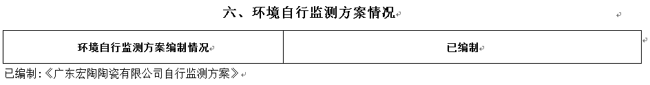 AG尊龙(中国)人生就是博官网