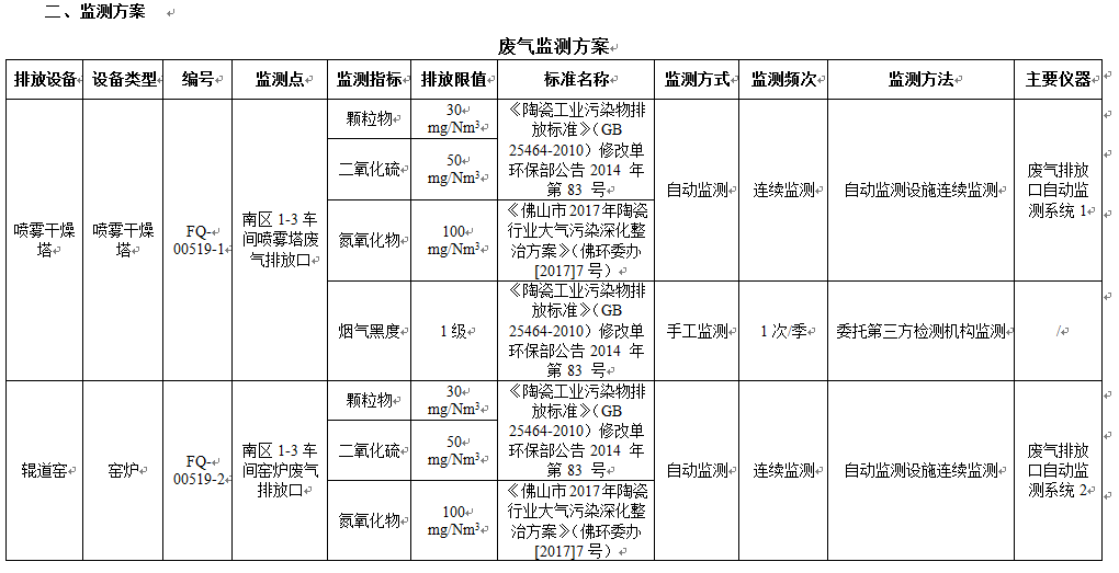 AG尊龙(中国)人生就是博官网