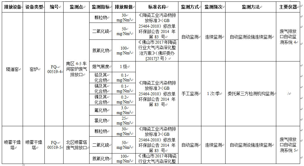 AG尊龙(中国)人生就是博官网