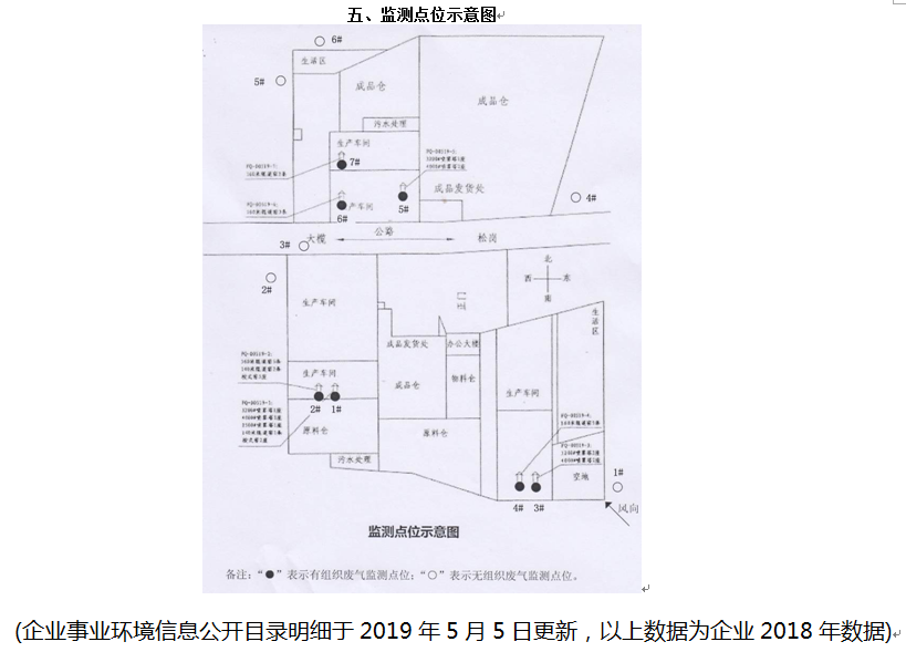 AG尊龙(中国)人生就是博官网