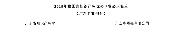 AG尊龙(中国)人生就是博官网