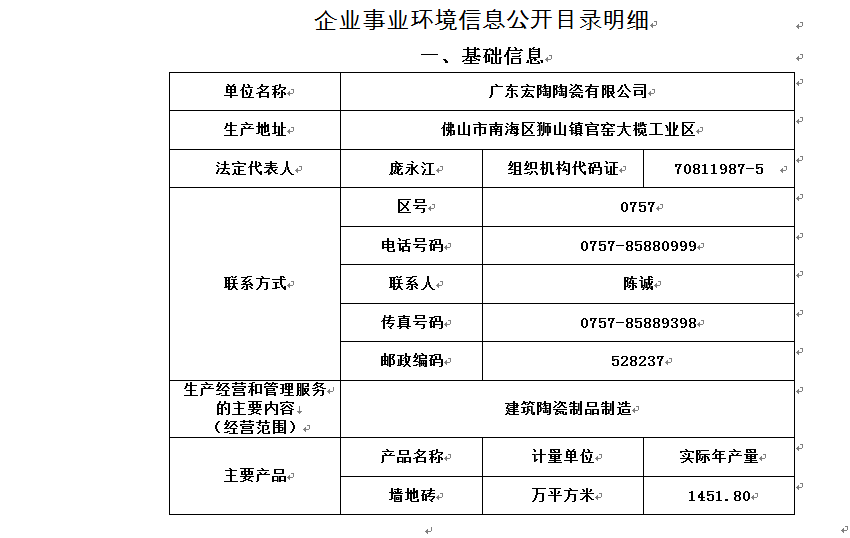 AG尊龙(中国)人生就是博官网