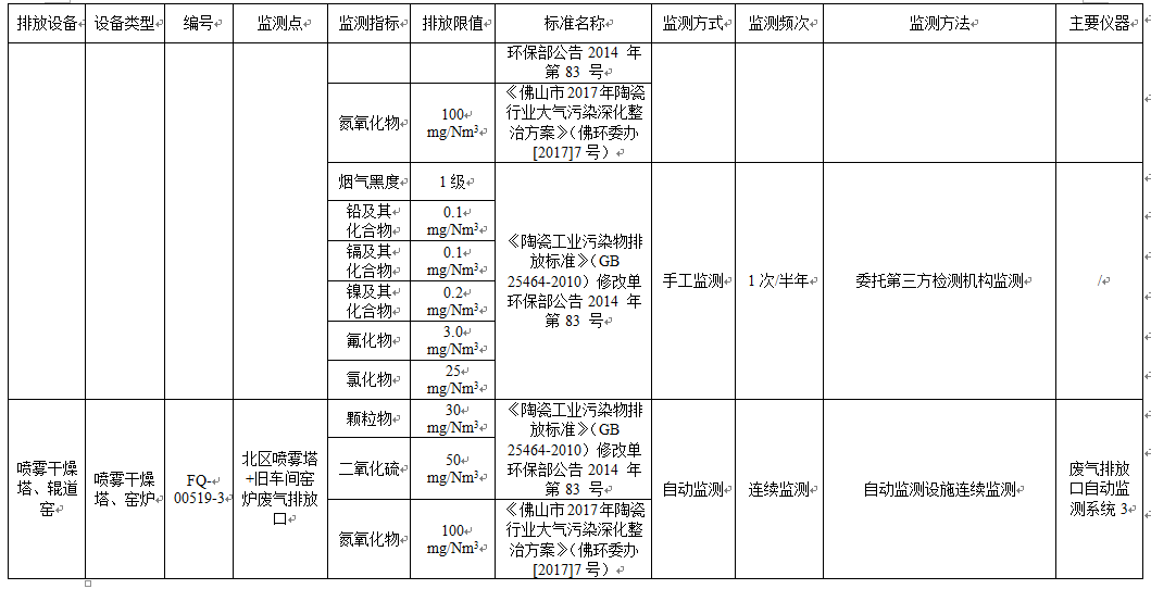 AG尊龙(中国)人生就是博官网