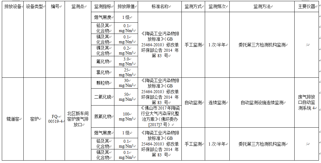 AG尊龙(中国)人生就是博官网