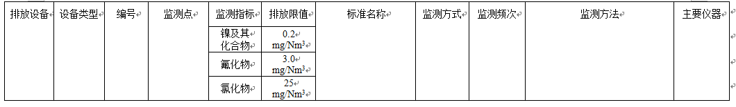 AG尊龙(中国)人生就是博官网