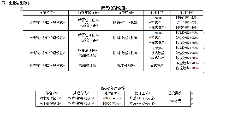 AG尊龙(中国)人生就是博官网