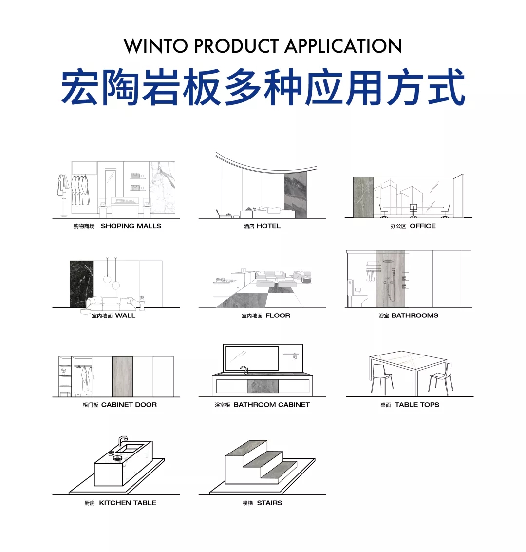 AG尊龙岩板多种应用方法