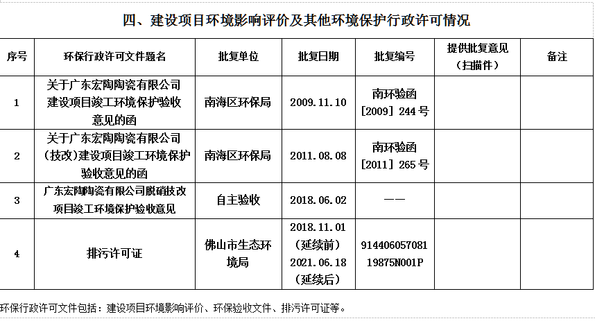 AG尊龙(中国)人生就是博官网