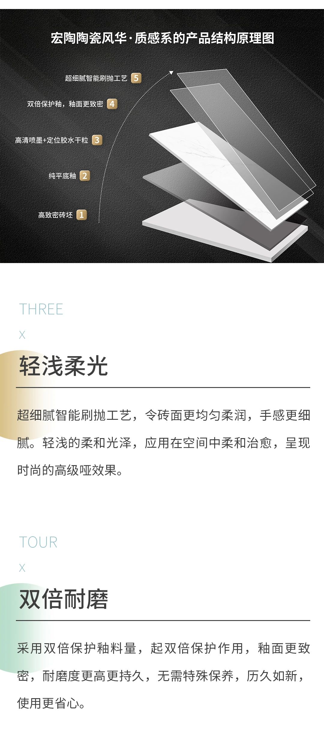 AG尊龙(中国)人生就是博官网